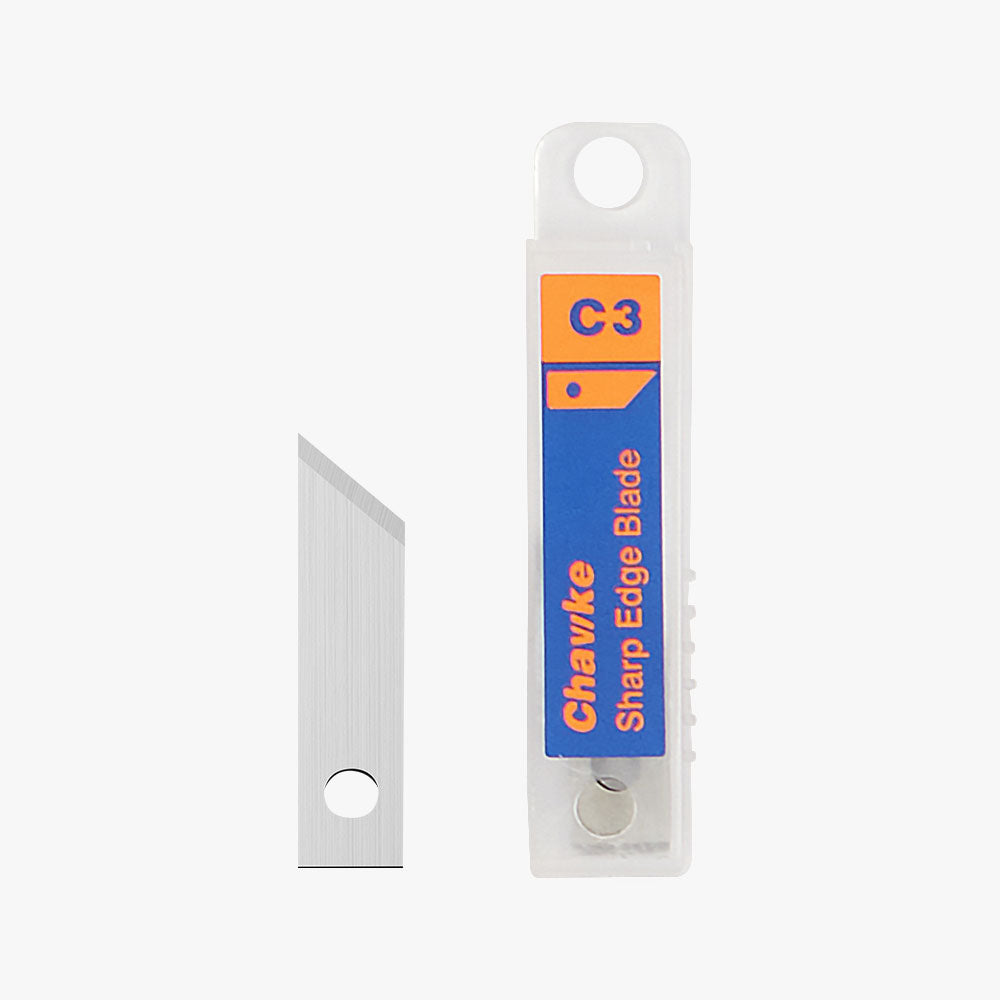 Blades Kit