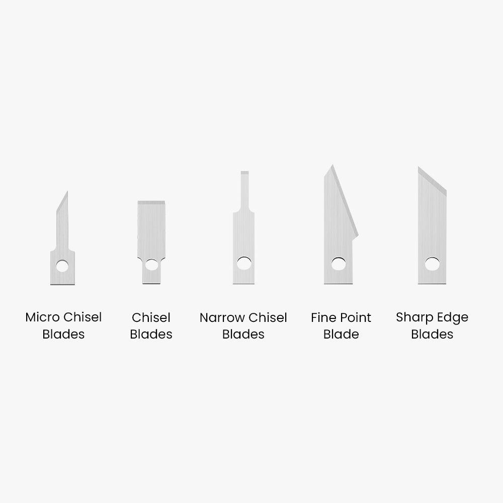 Blades Kit