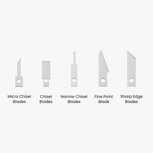Blades Kit
